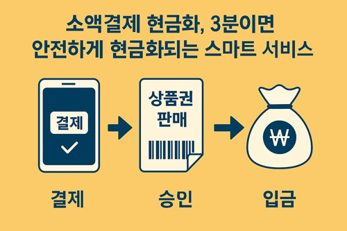 소액결제-현금화란