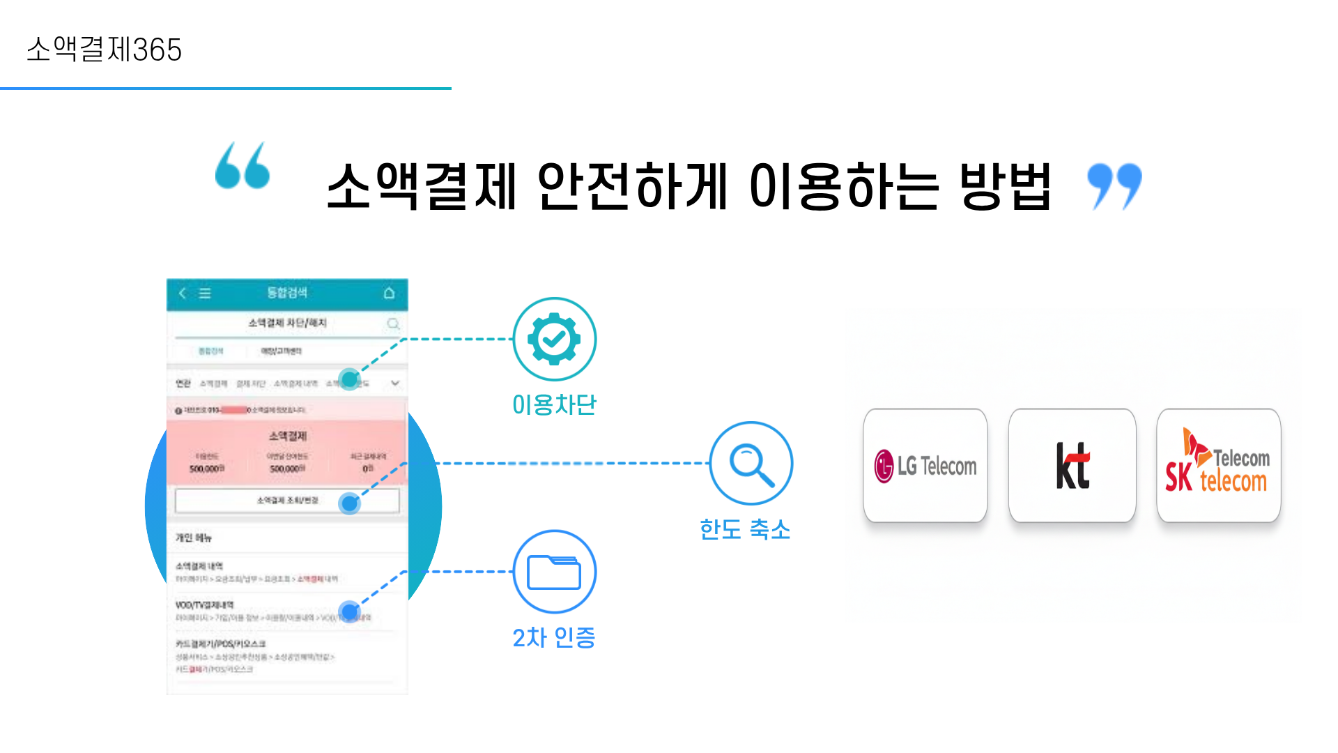 소액결제 안전하게 이용하는 방법