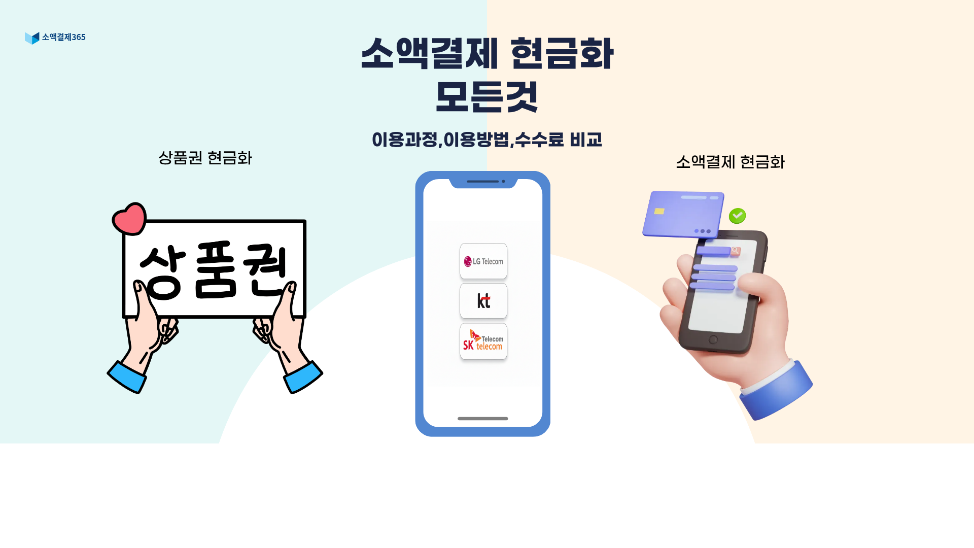 소액결제 현금화 가이드