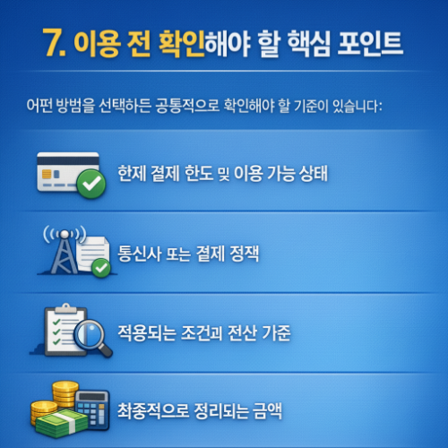 이용 전 확인해야 할 핵심 포인트를 정리한 인포그래픽으로, 결제 한도, 통신사 정책, 조건 및 정산 기준, 최종 금액을 체크해야 함을 설명한 이미지