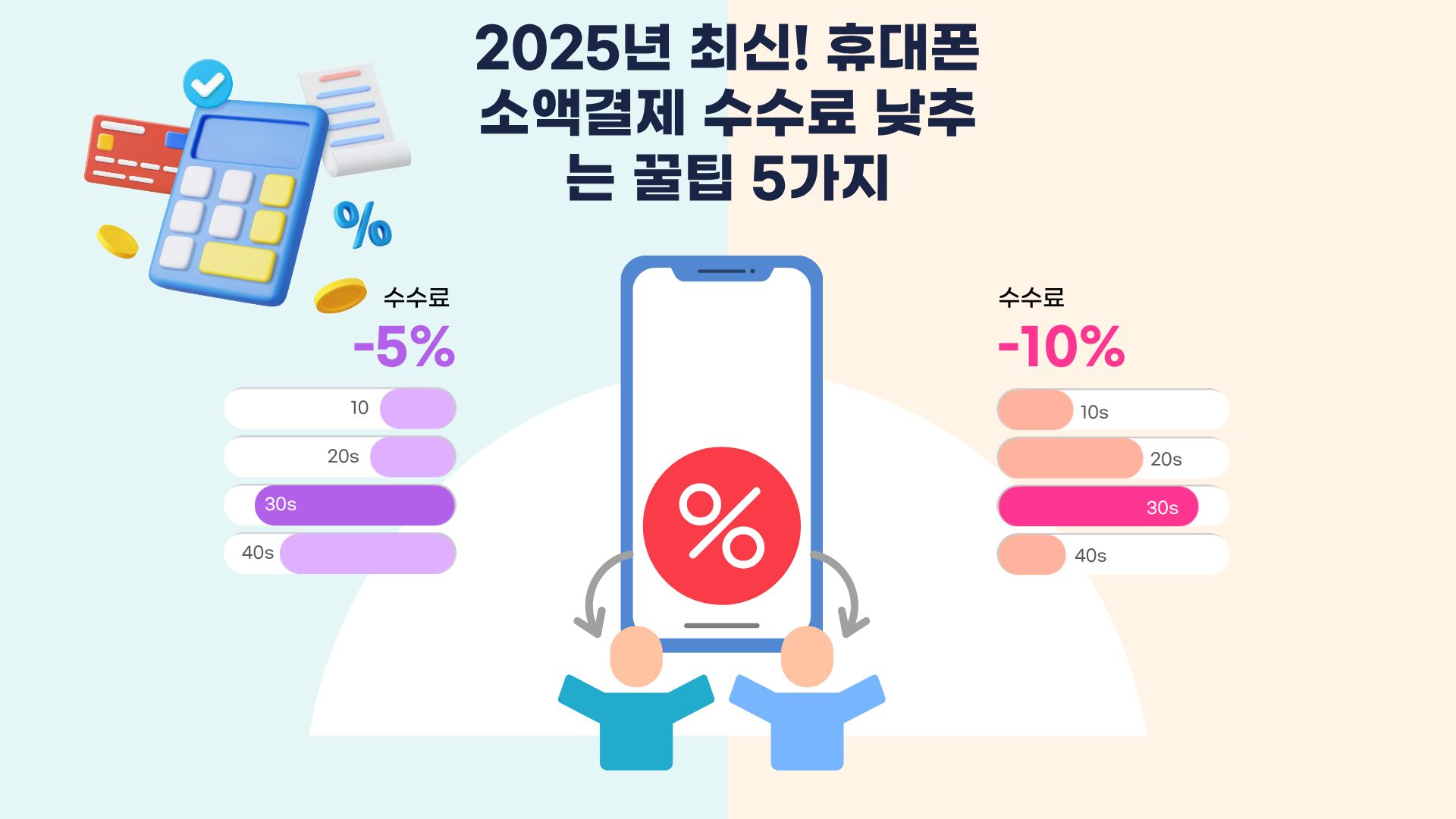 휴대폰 소액결제 수수료 절약팁