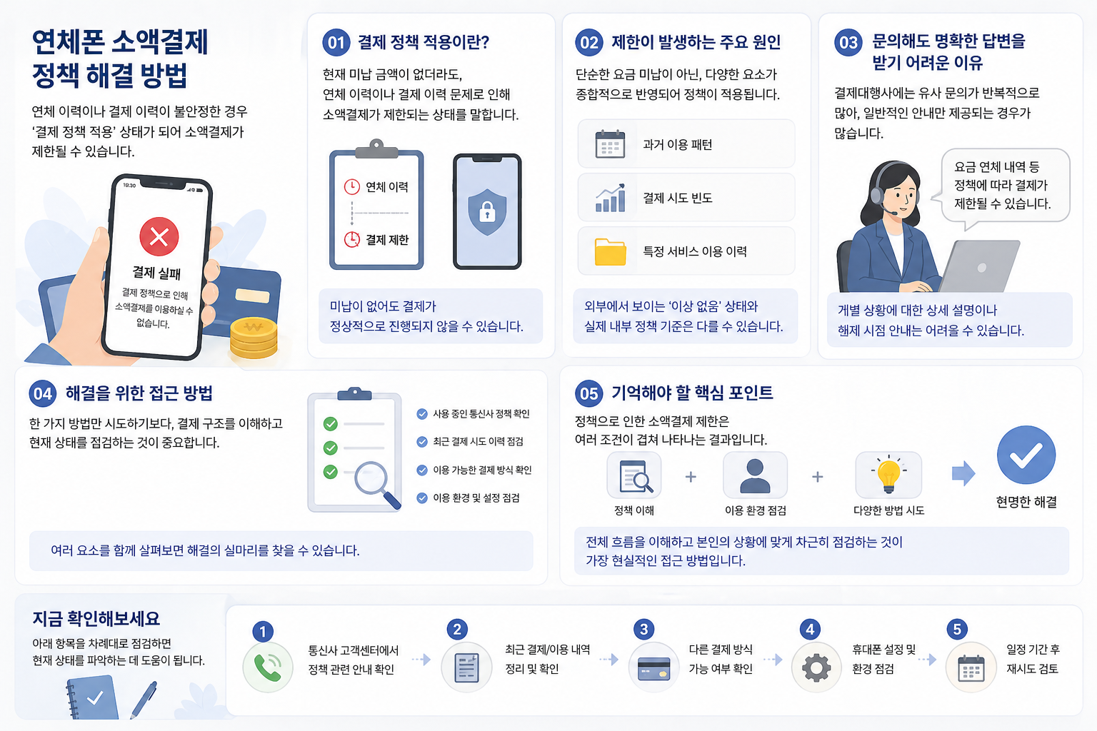 소액결제 정책 해결 방법은